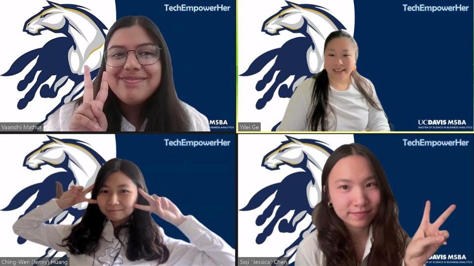 MSBA Aggie Hack 2023 Team TechEmpoweHER